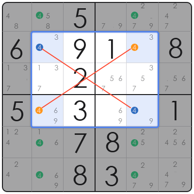 how to solve sudoku puzzle for beginners